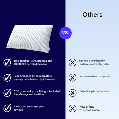 Verstellbares Ergonomisches Kissen – Sereno